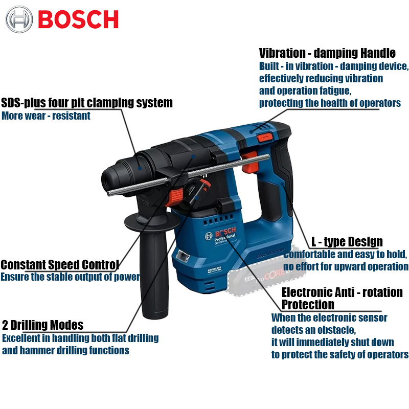 สว่านโรตารี่ไร้สาย Bosch GBH 1 - Power Tools Hammer บทวิจารณ์และราคา