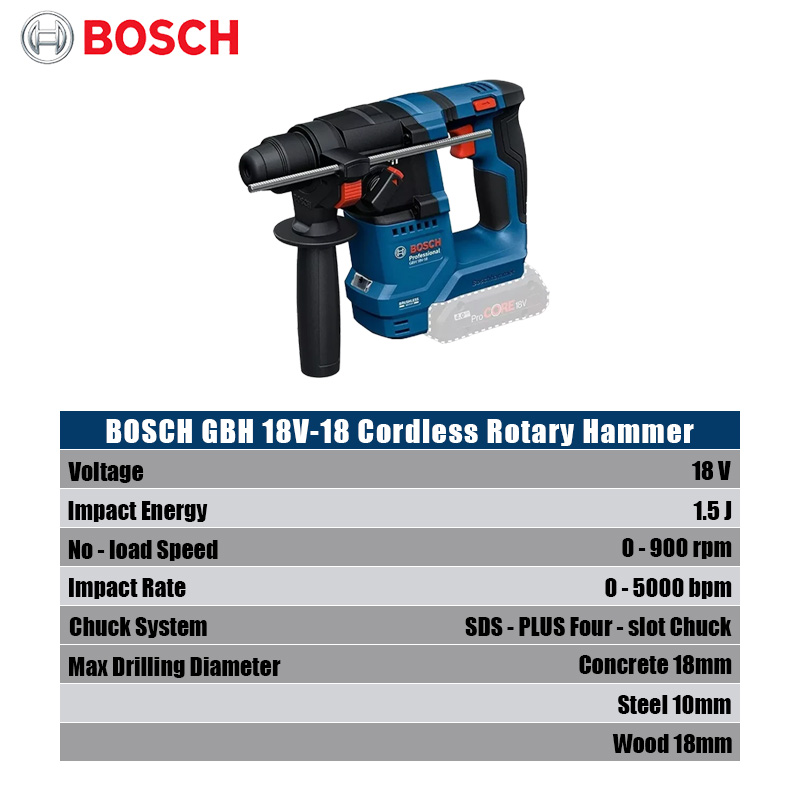 สว่านโรตารี่ไร้สาย Bosch GBH 1 - Power Tools Hammer บทวิจารณ์และราคา