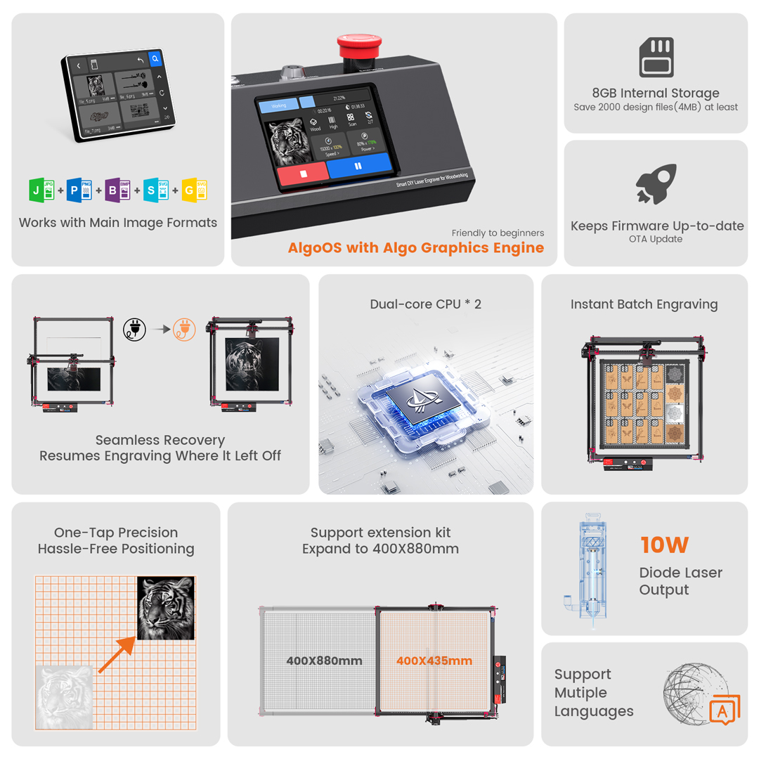 AlgoOS ควบคุมสมาร์ท High Power - Power Tools For Woodworking บทวิจารณ์และราคา