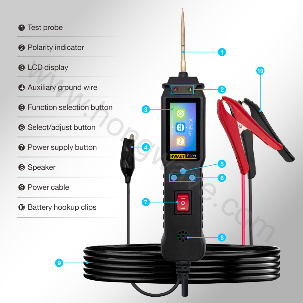HWAUT P200 เครื่องทดสอบวงจรรถย - Power Tools Japan บทวิจารณ์และราคา